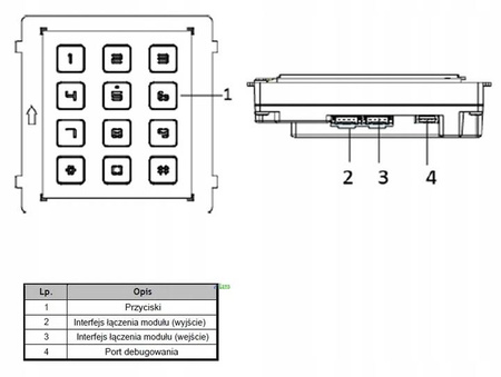 Moduł Klawiatury DS-KD-KP HIKVISION