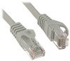 PATCHCORD RJ45/6/0.25-GREY 0.25&nbsp;m