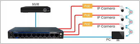 Switch 8POE++ +2 port UTEPO UTP3210-PSD
