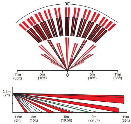 Czujka PARADOX DG85 ZEWNĘTRZNA PET 40kg