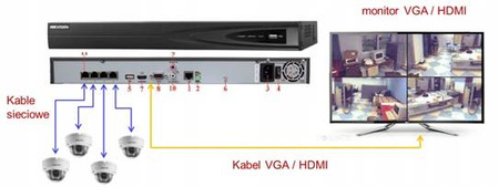 Rejestrator NVR HIKVISION DS-7616NI-K2/16P