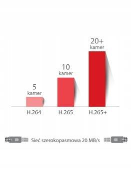 Kamera IP HIKVISION DS-2CD2383G2-IU 2.8mm