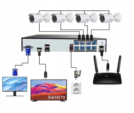 Kamera IP zewnętrzna Dahua IPC-HFW1530S-0280B-S6