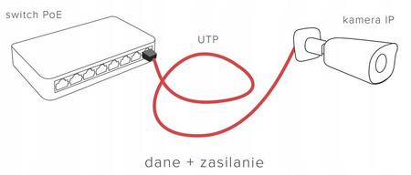 Kamera IP HIKVISION DS-2CD2386G2H-IS2U/SL 2.8mm