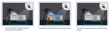 Kamera kopułkowa (dome) IP Dahua IPC-HDW2849TM-S-IL-0280B 8,3 Mpx