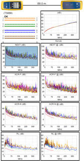 Kabel UTP 5e wew. ECG 1m