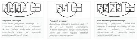 EAST INWERTER HOME 600w LCD