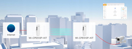 5.0Ghz Zestaw anten WI-Tek WI-CPE513P (27dBm 14dB)