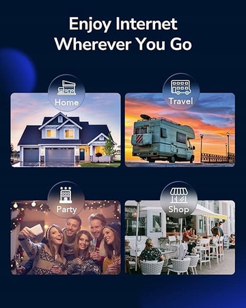 Router Cudy LT500 LTE 4G 802.11ac (Wi-Fi 5)