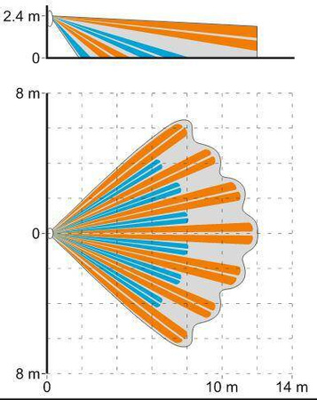 Czujka ruchu SLIM-DUAL-PET Satel dualna
