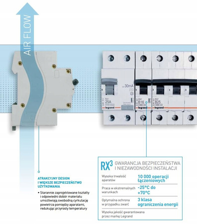 Legrand RX3 Wyłącznik nadprądowy 1P B16 419136