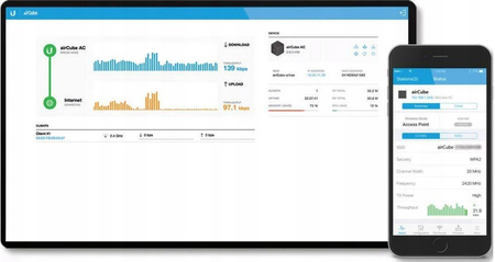 Access Point, Router Ubiquiti airCube AC 802.11ax (Wi-Fi 6)