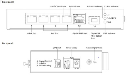 Switch Hi-PoE HIKVISION DS-3T0306HP-E/HS Gigabit