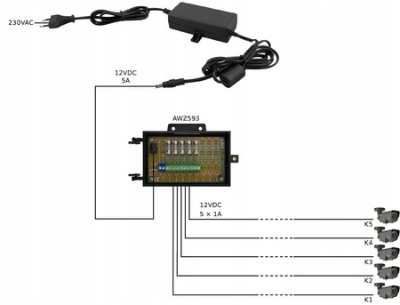Zasilacz impulsowy PULSAR 12V 5A PSD12050