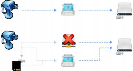 Rejestrator NVR HIKVISION DS-7616NI-I2/16P