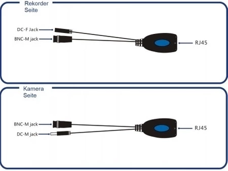 UTEPO Transformator wideo&power UTP101PV-HD