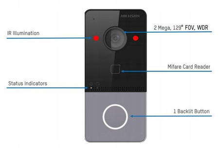 Stacja bramowa HIKVISION DS-KV6113-WPE1(C)