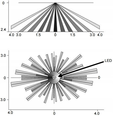 PARADOX SUFITOWA CZUJKA PIR DG-467 PARADOME PARADO