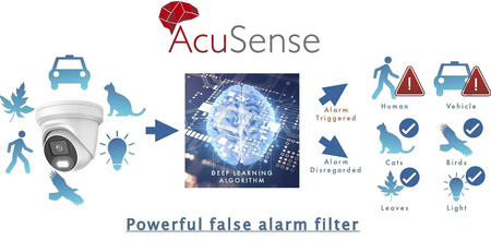 Kamera IP HIKVISION DS-2CD2686G2-IZS 2.8-12mm