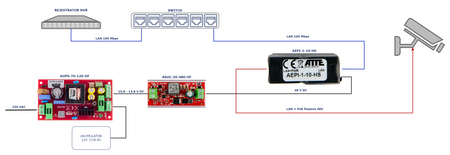 ASUC-30-480-OF Przetwornica podnosząca napięcie do 48V