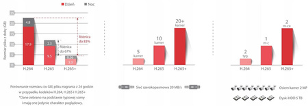 Kamera IP HIKVISION DS-2CD2346G2-I 2.8mm