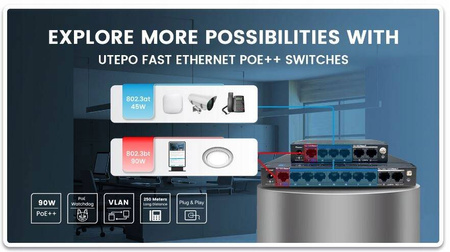 Switch 8POE++ +2 port UTEPO UTP3210-PSD