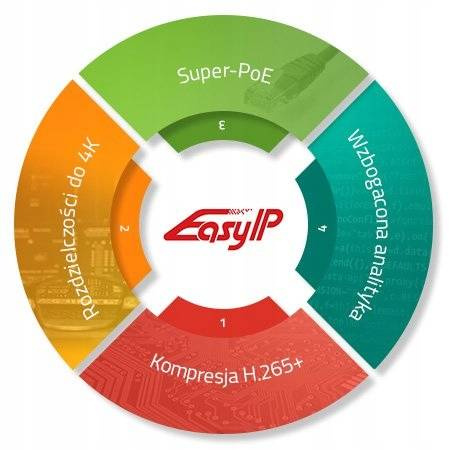 Kamera IP HIKVISION DS-2CD2383G2-IU 2.8mm