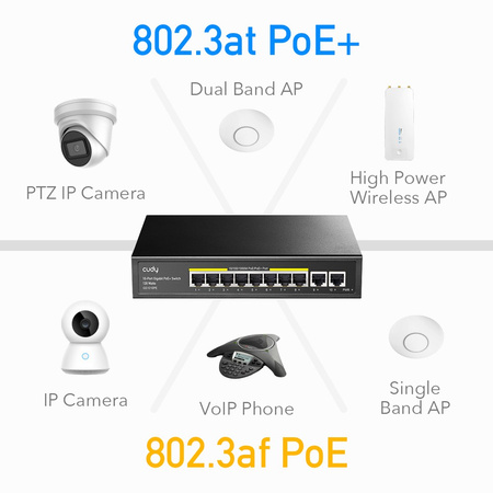 Switch POE Cudy GS1010PE 8xGE PoE+ 120W 2xGb Uplink