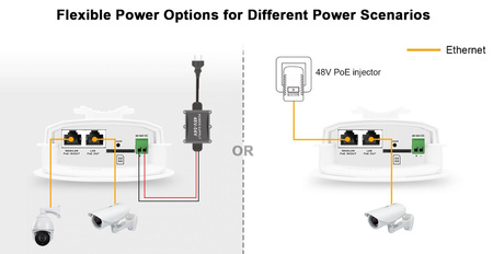 Router Wi-Tek WI-LTE117-O LTE zewnętrzny IP65