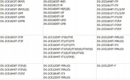 Uchwyt Puszka HIKVISION DS-1280ZJ-XS