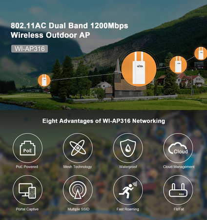Antena AP WiFi Wi-Tek WI-AP316 zewnętrzna Access Point 2.4/5Ghz