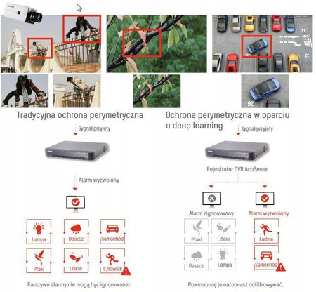Rejestrator DVR HIKVISION iDS-7208HUHI-M2/S