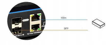 Switch przemysłowy UTEPO UTP7204GE-HPOE