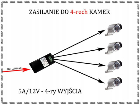 Zasilacz impulsowy wtyczkowy 12V 5A z 4 wyjściami