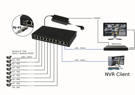 SWITCH POE PULSAR SG108 10-PORTÓW (8xPoE + 2xUPLINK)