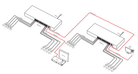 SWITCH POE PULSAR SF124 24+2 UPLINK/SFP POE+ GIGABIT