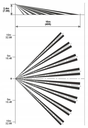 Czujka PIR DSC LC-100-PI