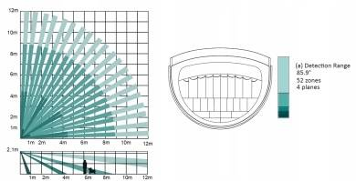 Bezp. czujka PIR z kamerą DS-PDPC12P-EG2-WE
