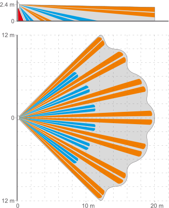 Czujka ruchu SLIM-PIR-LUNA Satel