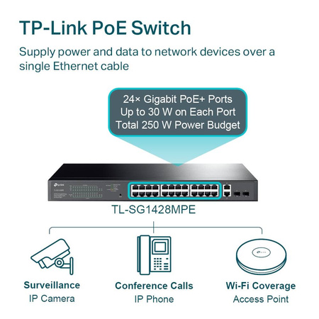 Switch TP-LINK TL-SG1428PE 24xPoE 2xLAN 2xSFP