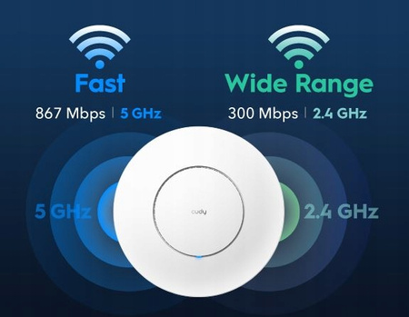 Access Point, Repeater Cudy AP1300 802.11ac (Wi-Fi 5)