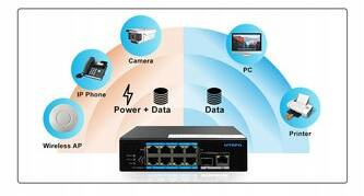 Switch przemysłowy UTEPO UTP7108E-POE