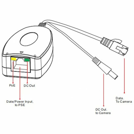 Spliter PoE UTEPO UTP3-PDA01-B13W z 48V na 12V