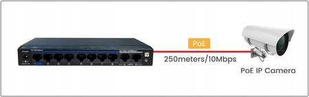 Switch 8POE++ +2 port UTEPO UTP3210-PSD