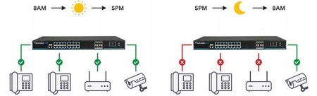 Switch 16+4SFP UTEPO UTP3-GSW1604S-MTP250