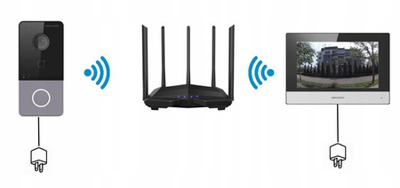 Stacja bramowa HIKVISION DS-KV6113-WPE1(C)