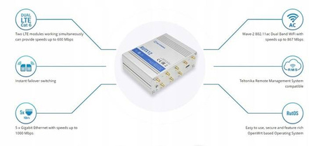 Router przemysłowy TELTONIKA LTE RUTX12