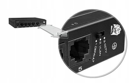 Switch 5 UTEPO SG5-M