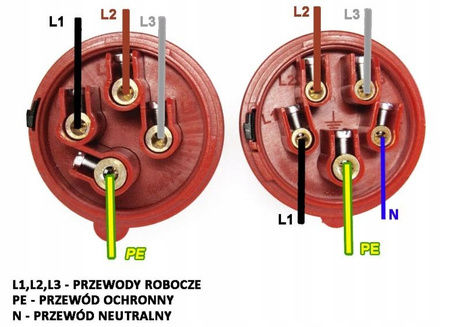 Gniazdo siłowe przenośne 32A 5P 400V IP44 Pawbol B.1042