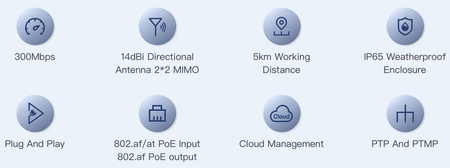 5.0Ghz Zestaw anten WI-Tek WI-CPE513P (27dBm 14dB)